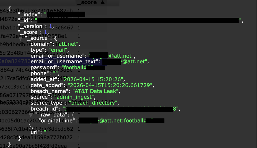 Screenshot showing how records containing emails, usernames, and passwords appeared in the exposed database.