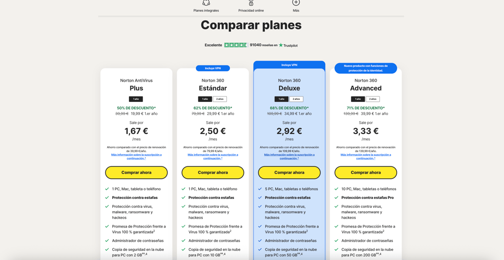 planes de norton vpn