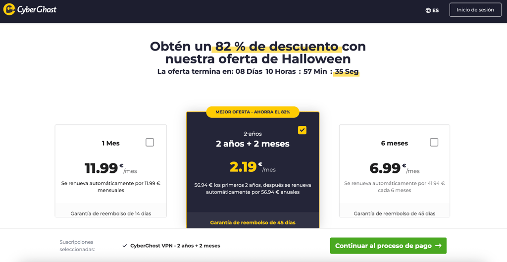 planes y descuentos de cyberghost