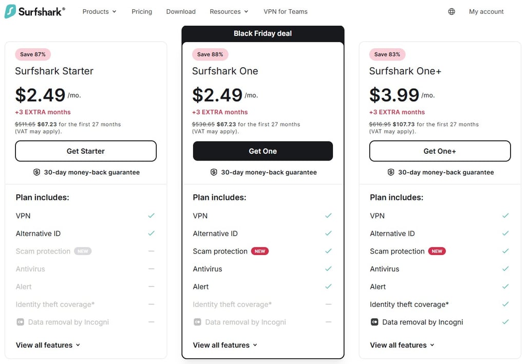 surfshark black friday deal pricing page