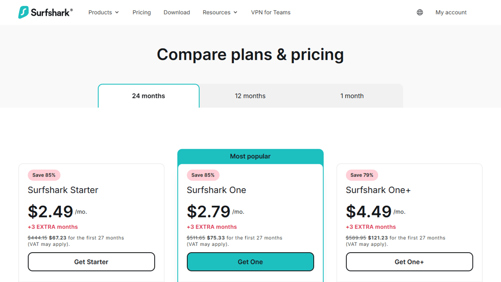 Surfshark plans