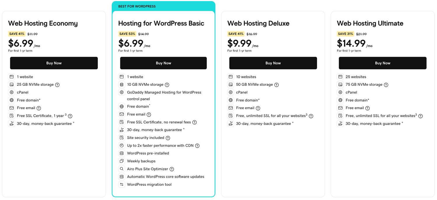GoDaddy Pricing in 2026: Compare Plans and Find Best Value