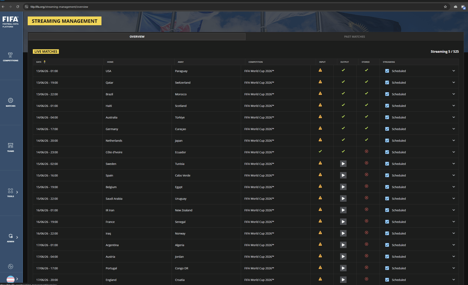 Hackers could manipulate FIFA's World Cup match streaming: Here’s how ...