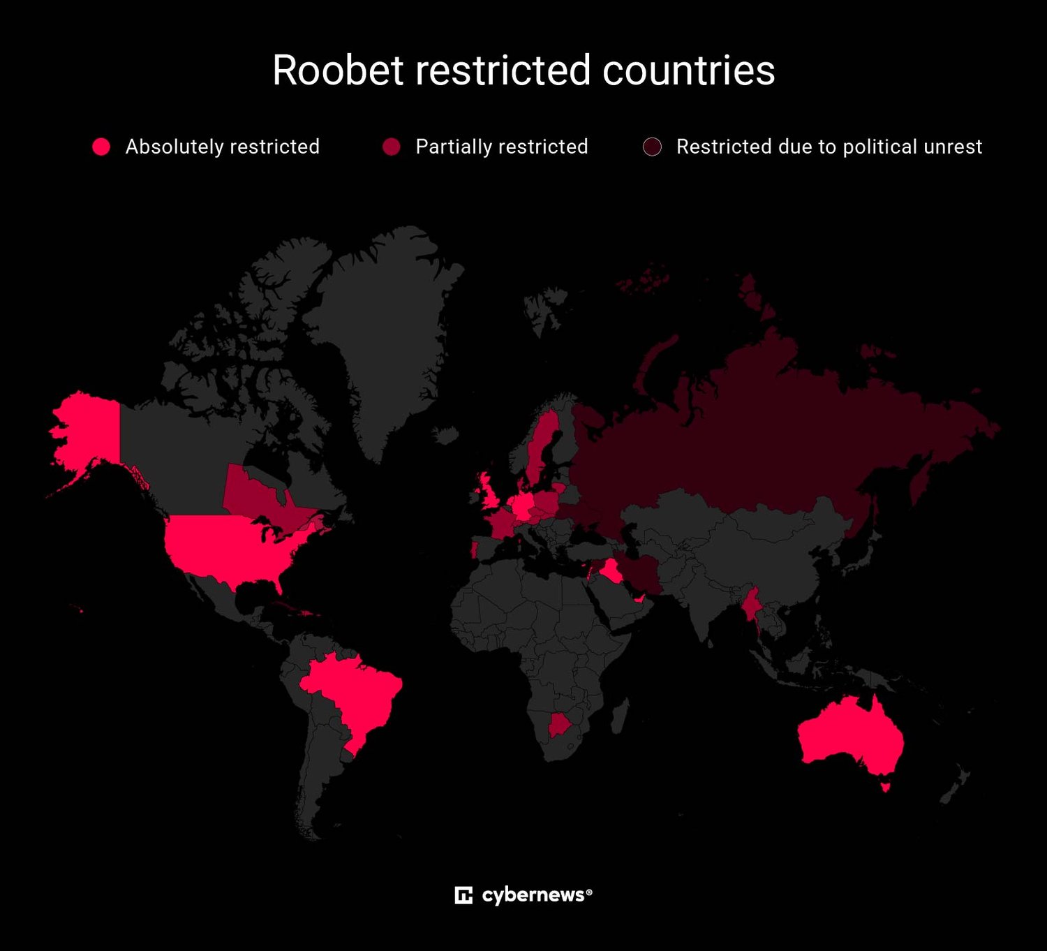 roobet reviews
