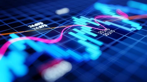 investment charts
