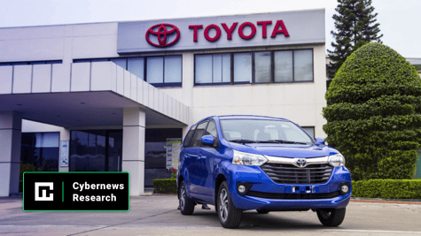 Toyota research