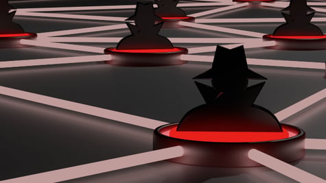 Botnet
