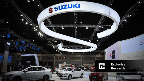 Suzuki data leak
