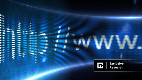 Http security headers
