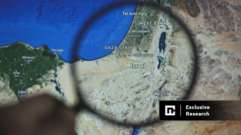 Israel Palestine map