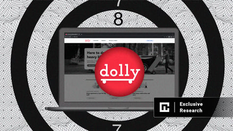 Dolly.com data leak