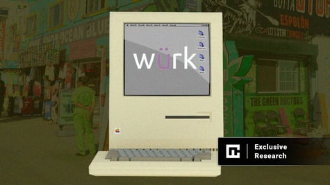 Wurk data leak