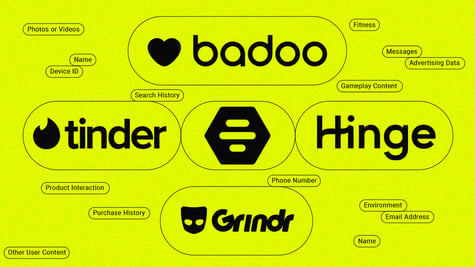 dating_apps_data