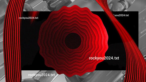 RockYou2024 password leak