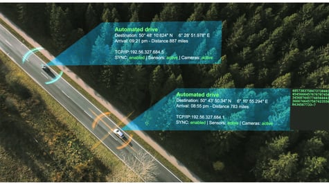 Connected auto