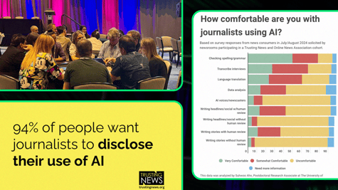 AI in the newsroom