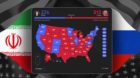 sanctions-america-elections