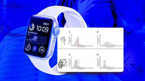 A smartwatch, some graphs and a sick person in the background.