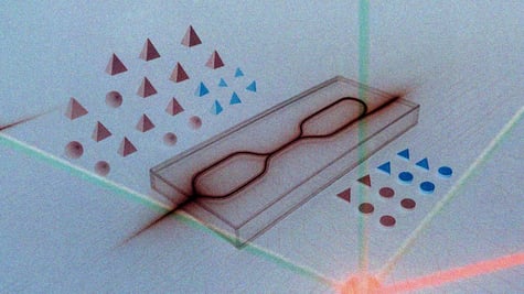 Small-scale quantum computers