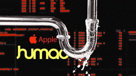 Humac data breach