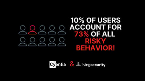 Cyber risk