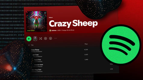 A Spotify playlist featuring "crazy sheep" fake artist.