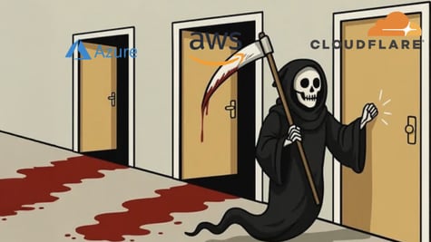 Azure, AWS, Cloudflare outage