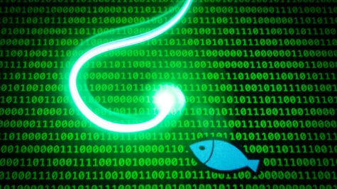 china-phishing