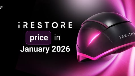 iRestore price in January 2026
