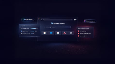 NordLayer launches NordLayer Browser