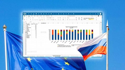 Euro-Office suite; EU and Russian flags