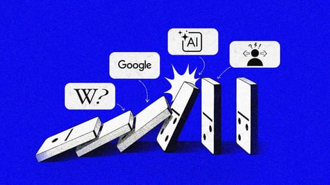 A domino effect of AI misinformation, featuring Wikipedia and Google. Image by Cybernews.