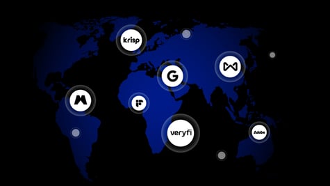 AI trust map