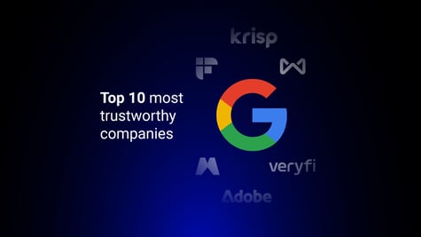 top10 most