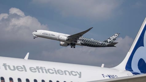 Airplane in the sky