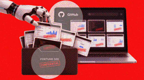 Fortune500 GitHub