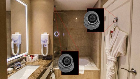 hotel room cameras
