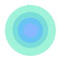 Cogmi