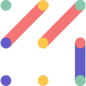 Vizologi