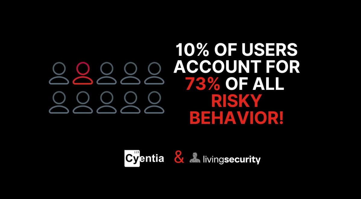 Cyber risk