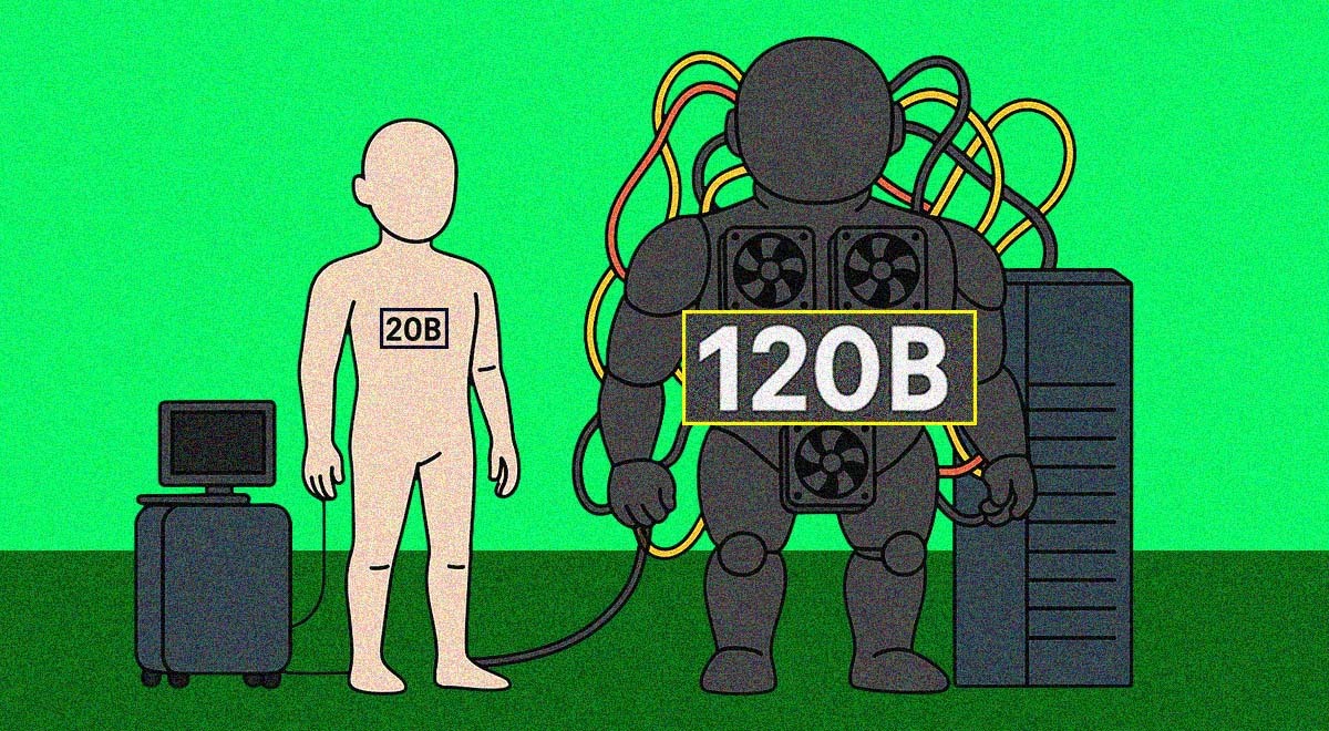 OpenAI, LLMs