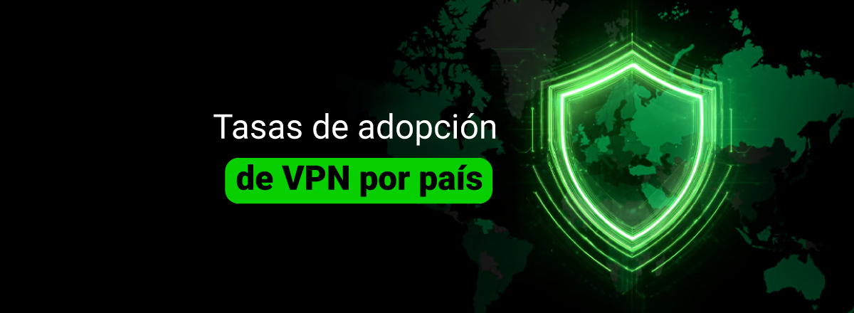 Tasas de adopción de VPN por país