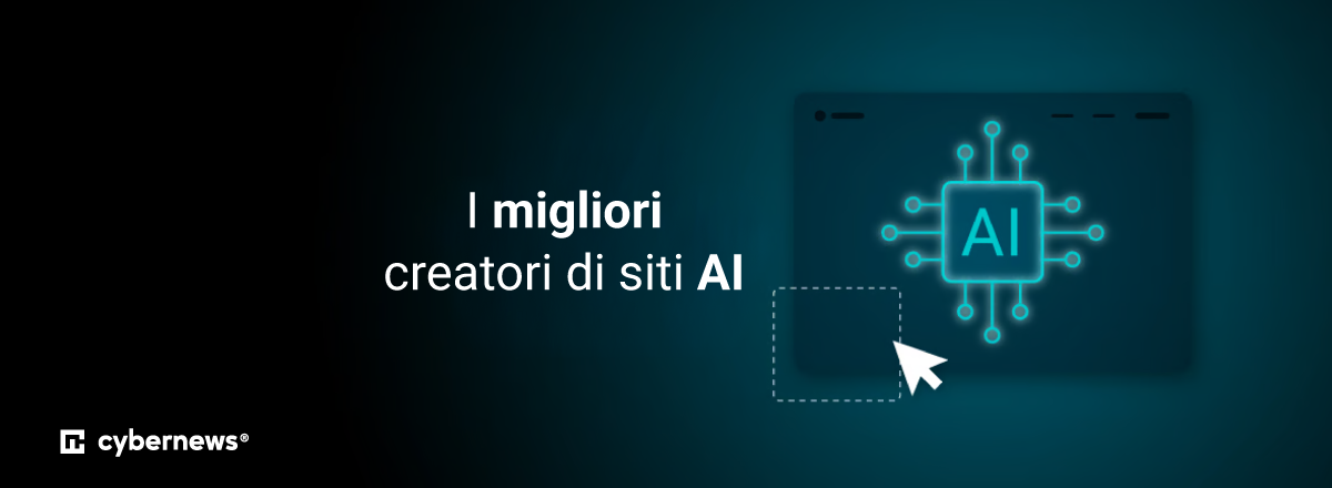 I migliori creatori di siti AI