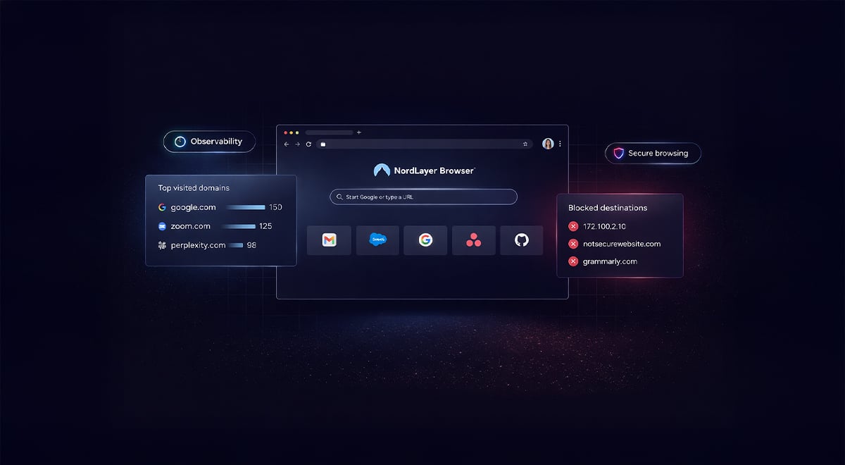NordLayer launches NordLayer Browser