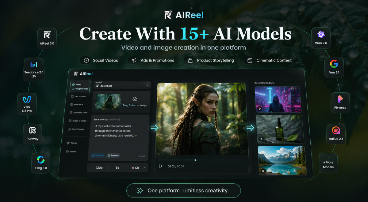 AIReel Simplifies Creation