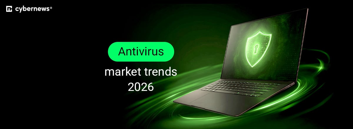 Antivirus market trends 2026