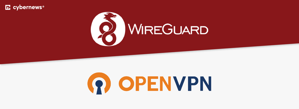 WireGuard vs OpenVPN Review
