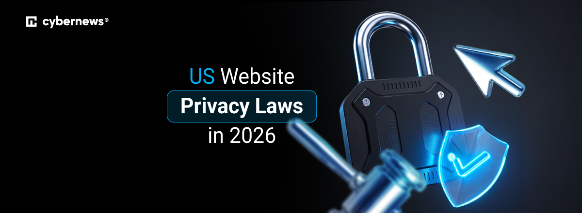 cookiebot US Website Privacy Laws in 2026