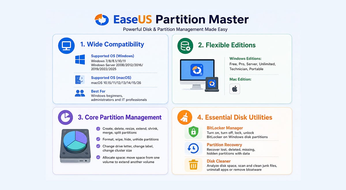 easeus partition master
