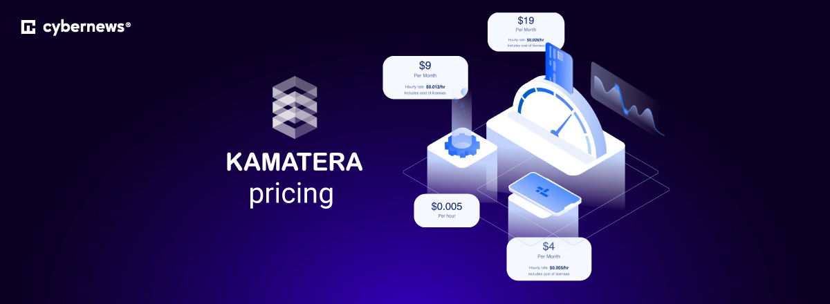 kamatera pricing